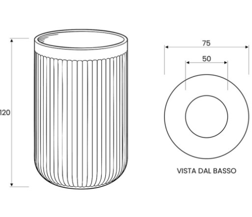 Kit 4pz accessori canettati - immagine 3